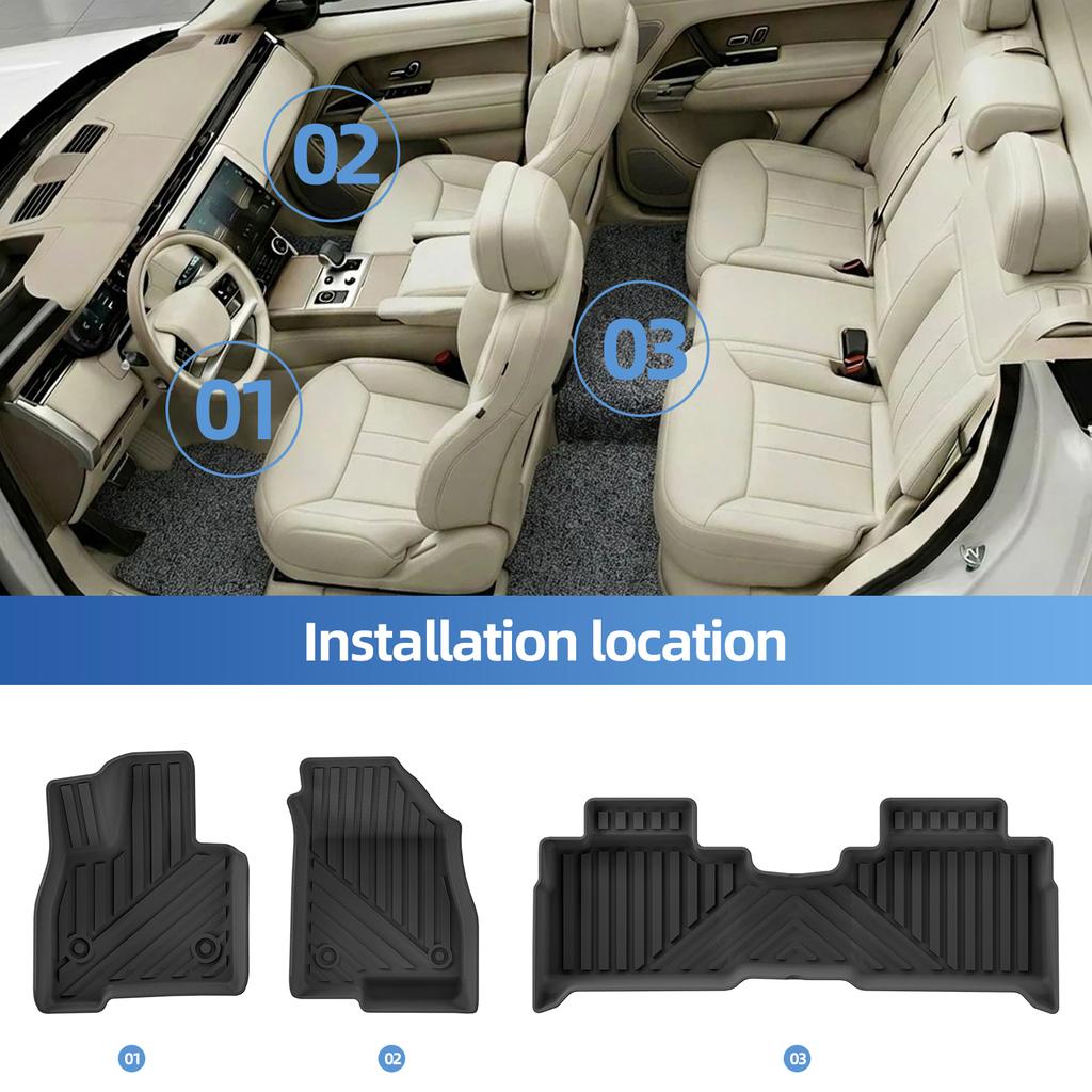 Smabee Left Drive for Chery Explore 06/JAECOO J7 PHEV 2024-2026 (SHS Hybrid Only) Car Floor Mats Trunk Pad TPE All Weather Black