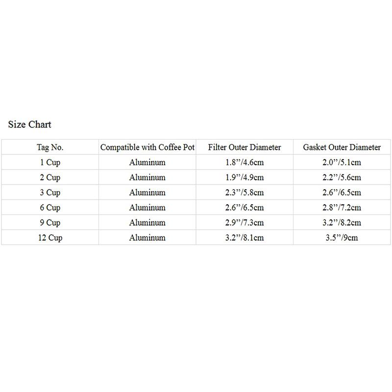 Silicone Gaskets + Aluminum Filter Moka Pot Coffee Bottle Replacement Compatible