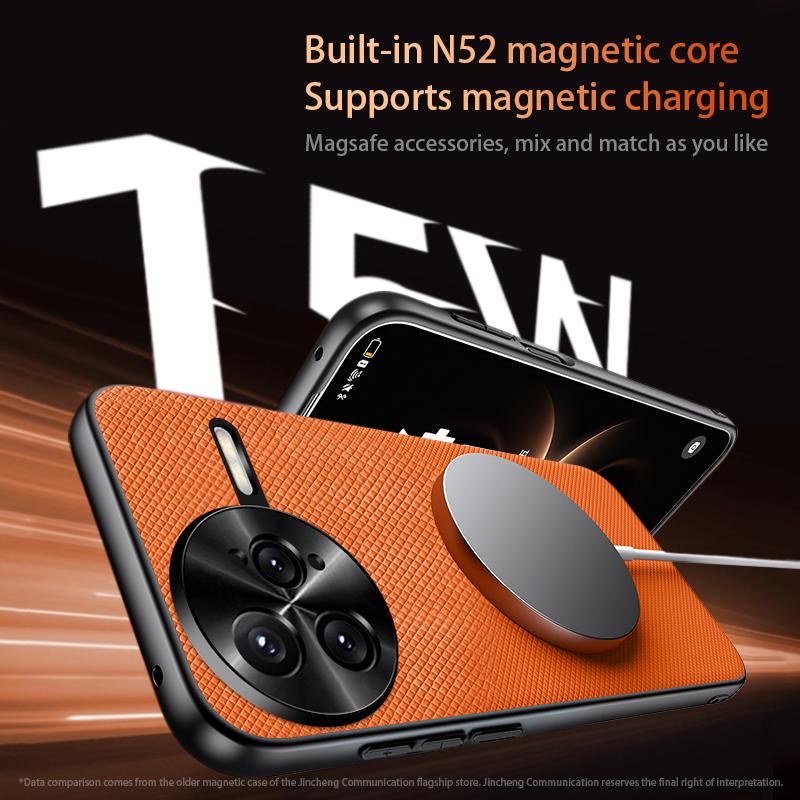Case For Xiaomi Poco F7 Ultra F7 Pro 5G For MagSafe Magnetic Matte Fine Grained Leather Shell Metal Lens Frame Cover Bumper