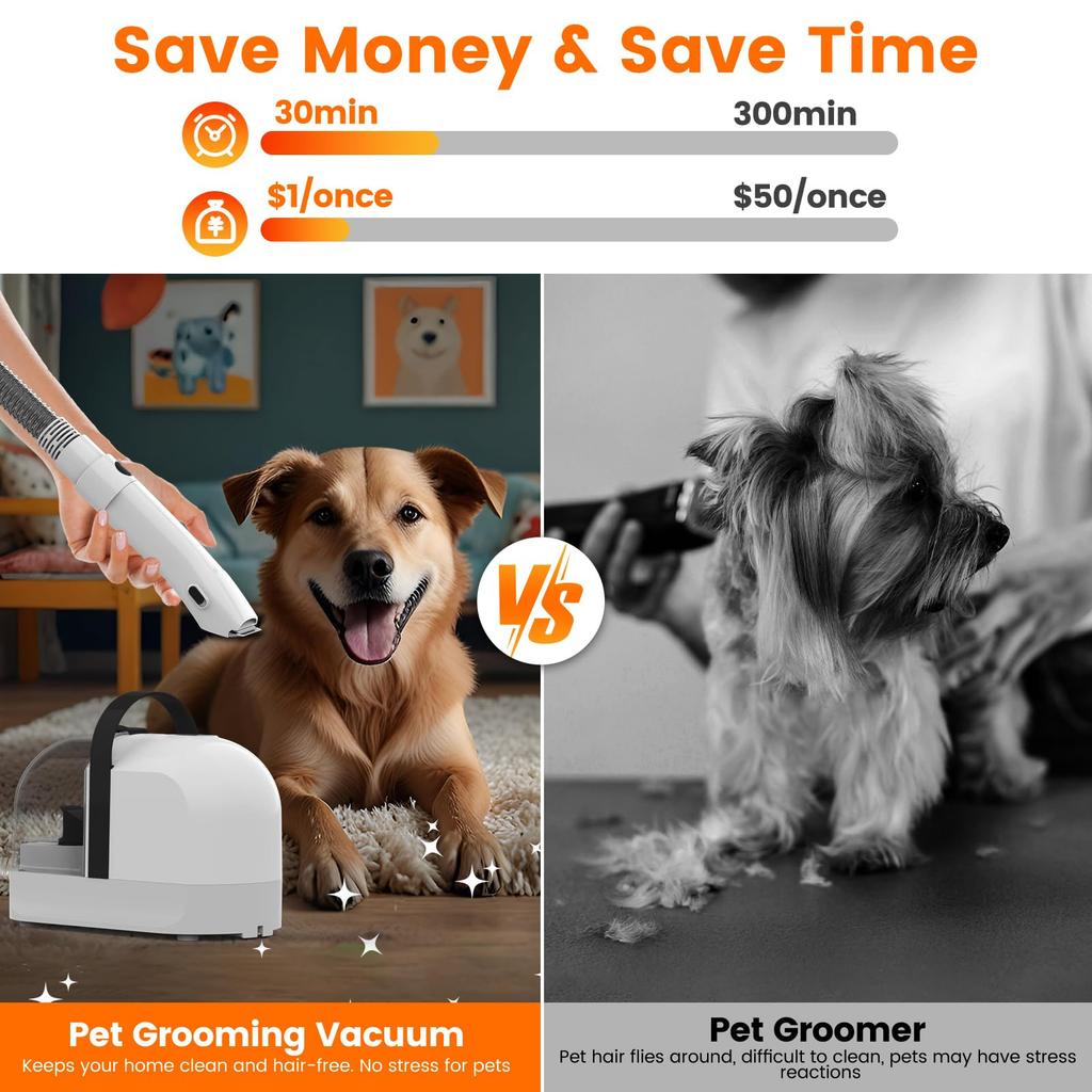 AIRROBO Dog Pet Clipper Grooming Vacuum 12000Pa Super Powerful 3 Adjustable Grooming Kit for Dogs and Automatically Removes Shed Large Capacity