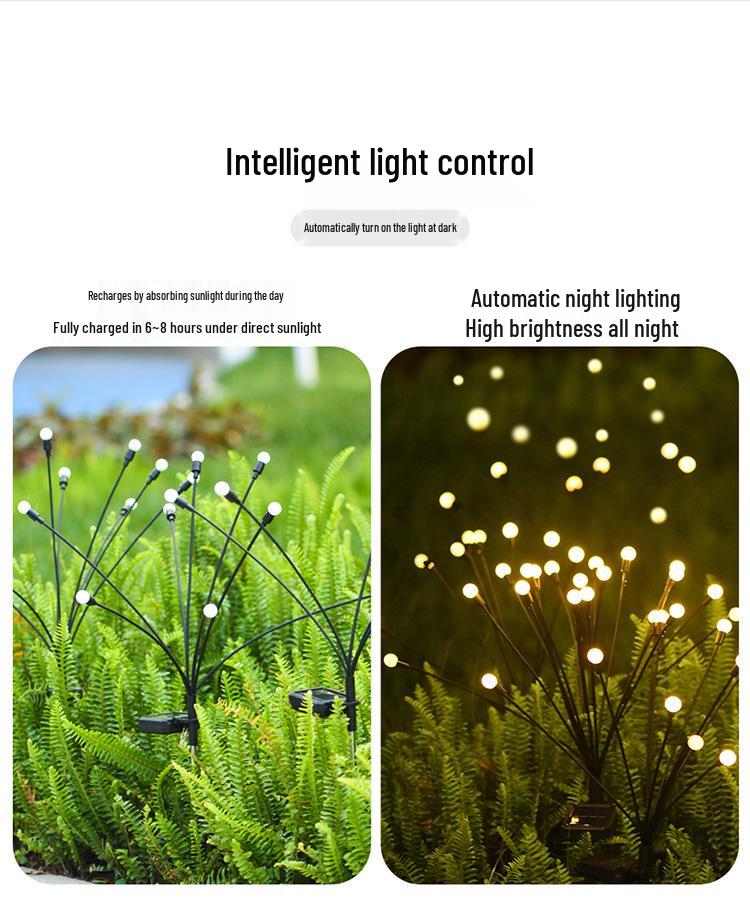 Solar Firefly Garden Lights: LED Courtyard Decor for Festive Ambiance.