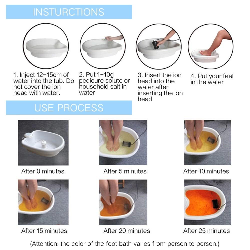 Personal Ionic Cleanse Machine Basin Bath Array Health Care Detox Foot Spa Set Household Foot Detox Machine