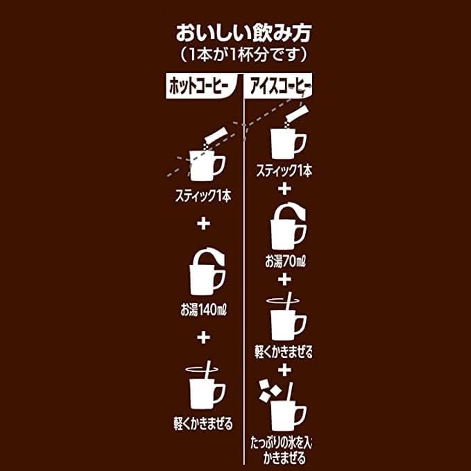 Nescafé Gold Blend Decaffeinated Sticks, Black, 14 sticks (2gp) x 2 boxes, Regular Soluble Coffee, Individually Wrapped