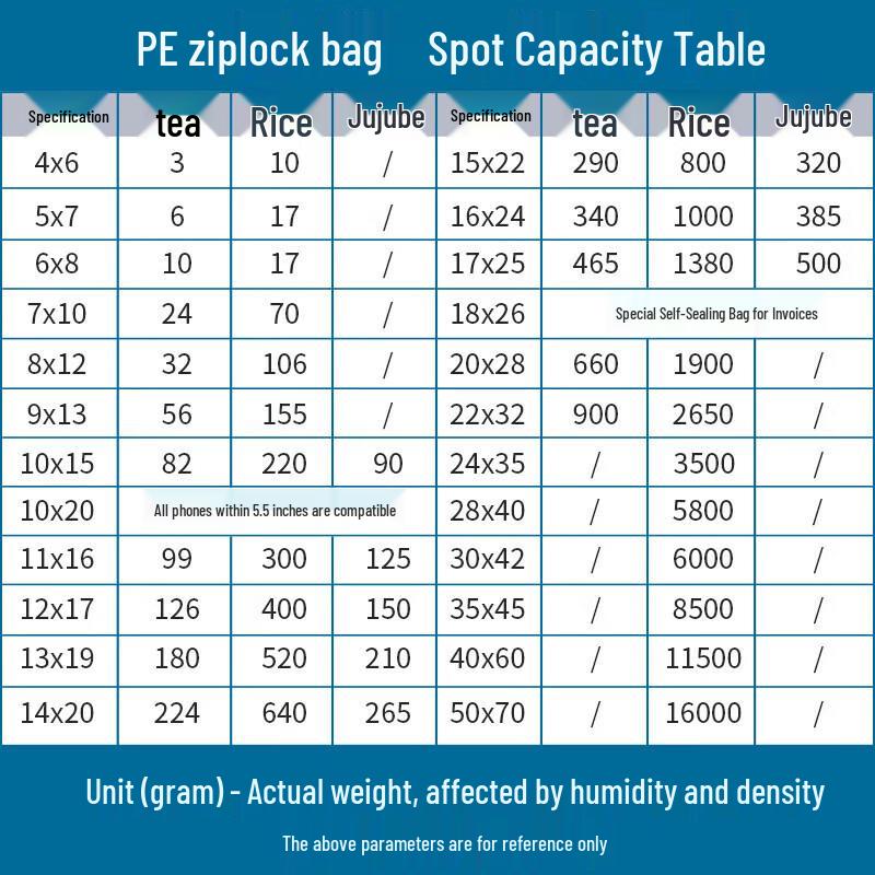 OEING Thickened Transparent Self-Sealing Bags
