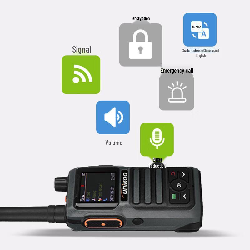 UNIKOO Unlimited Range 4G/5G Network Walkie-Talkie (CN version)