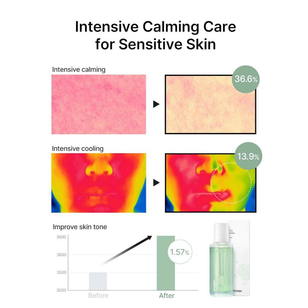 Celimax The Real Cica Niacinamide AC Calming Serum 40ml