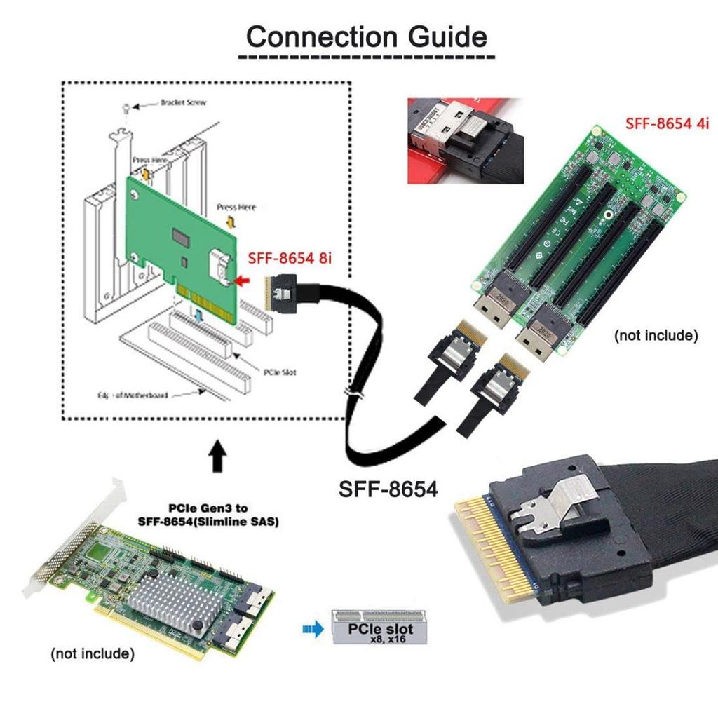 Chenyang CY 8i Ultraport Slimline SAS Slim To Dual 4i Mini SAS HD Cable SFF-8654 74-pin PCI-E 4.0 SFF-8643 PCI-Express