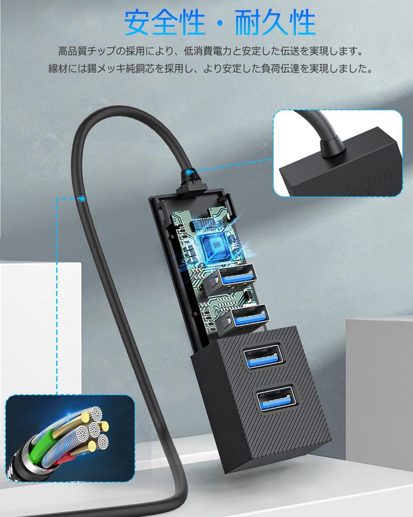 SAN ZANG MASTER USB 5Gbps No USB Expansion Drivers Compatible with and Chromebook 4-Port 3.0 Hub, High-Speed Transfer, Lightweight, Required, Windows,