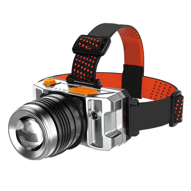 UOSU Rechargeable Headlamp