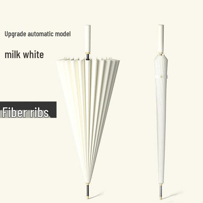 Большой автоматический зонт-трость miflame