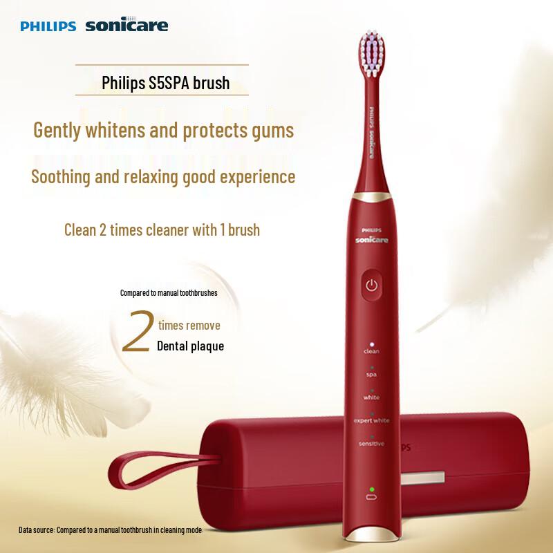 

Philips S5 Series Sonic Electric Toothbrush