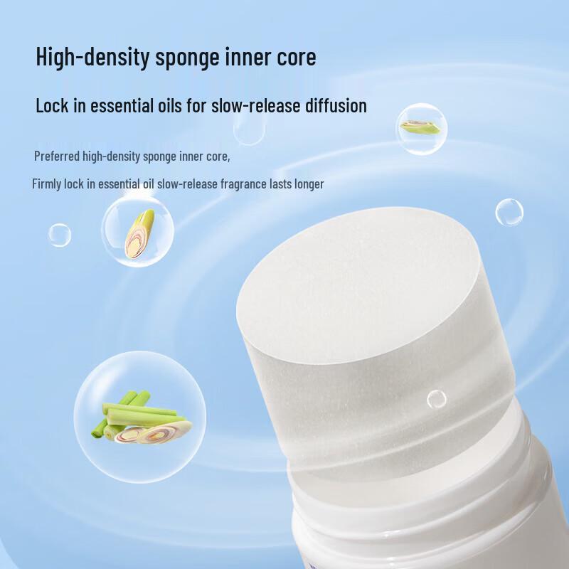 RIBEDINGDING Citronella Mosquito Repellent