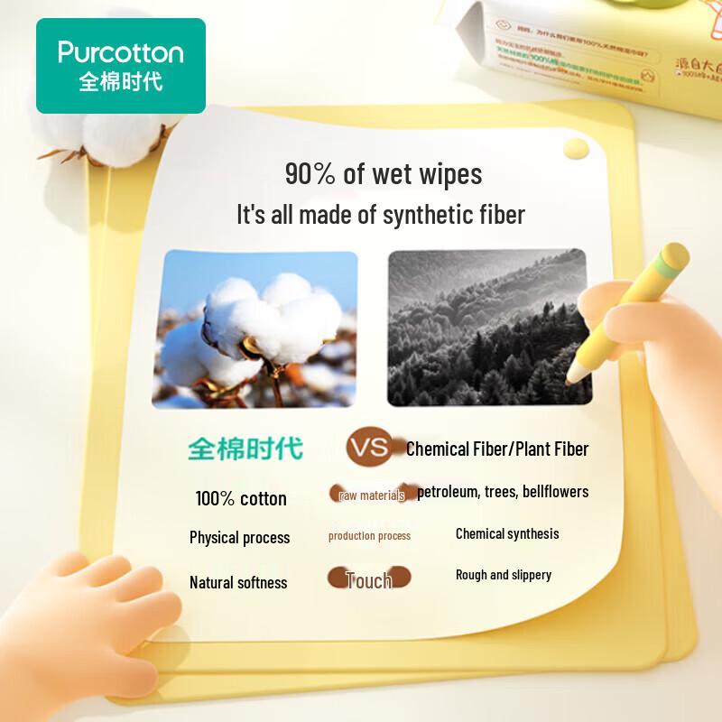 PurCotton Baby & Adult Unscented Wet Wipes