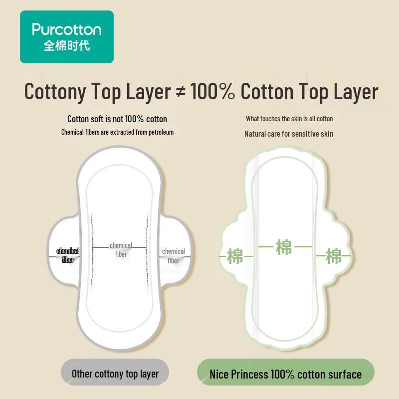 PurCotton Nice Princess Unscented Night Sanitary Pads