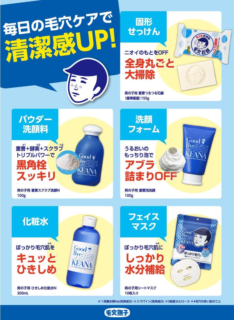 Keana Nadeshiko Baking Soda Foaming Face Wash for Cleanses Removes Sebum and Cleanses Leaves Skin Moisturized and Boys Pores, Blackheads, Nose, Soft.