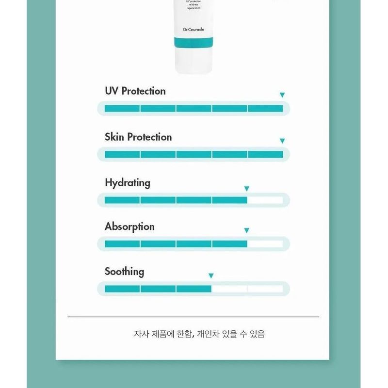 Dr. Ceuracle - Cica Regen Vegan Sun