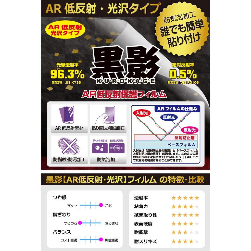 PDA Workshop BOIFUN 5-Inch Motorcycle Dash Cam MT02 Compatible with Black Shadows (AR Low Reflective/Glossy) Protective Film, Made In Japan