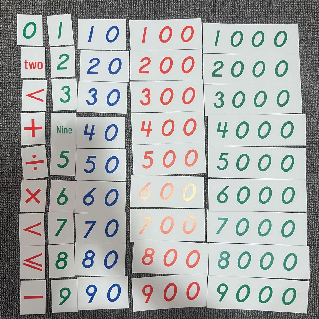 Montessori Decimal & Bank Game: Math Teaching Aids for Early Education