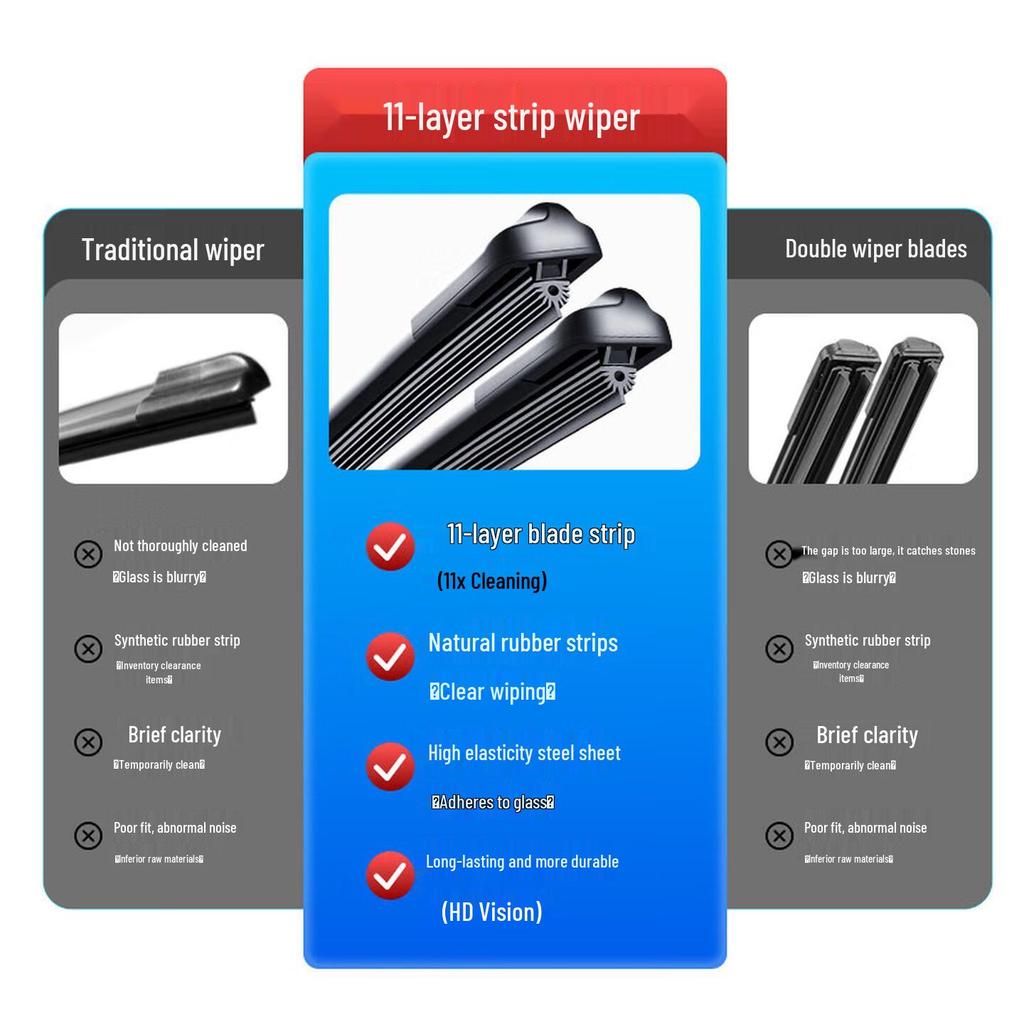 Changan CS75 Frameless Silent 11-Layer Front Windshield Wiper Blades