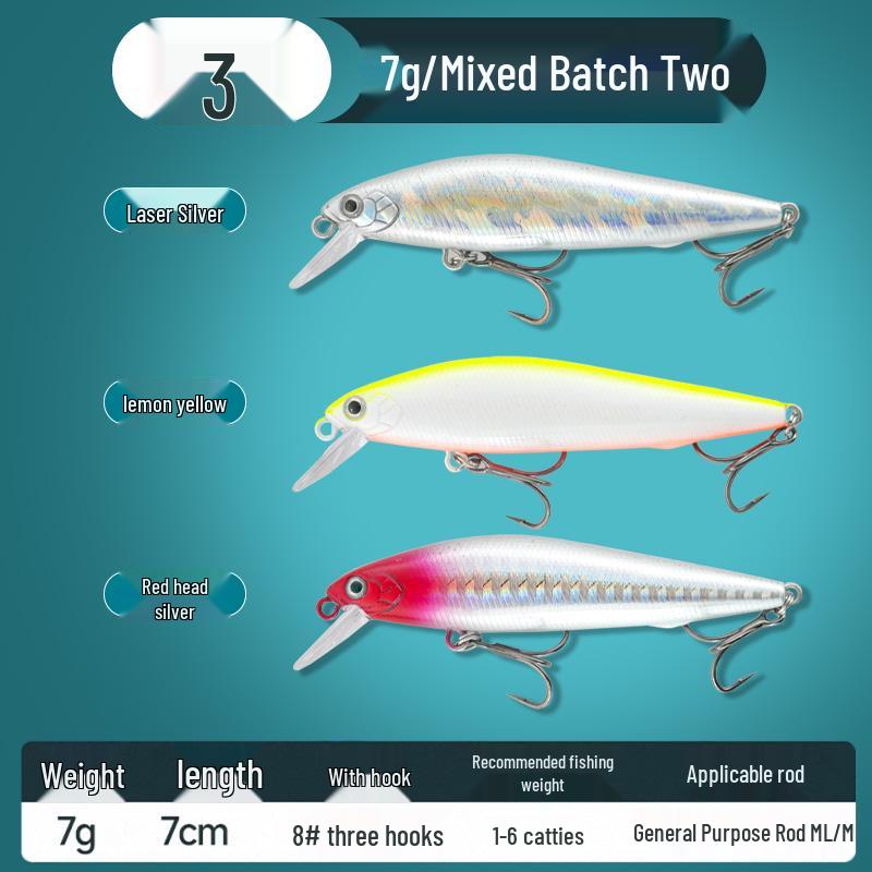 Little Fat Pig Silver Minnow Wobbler Lure - Long Cast Pencil for Freshwater Perch & Asp