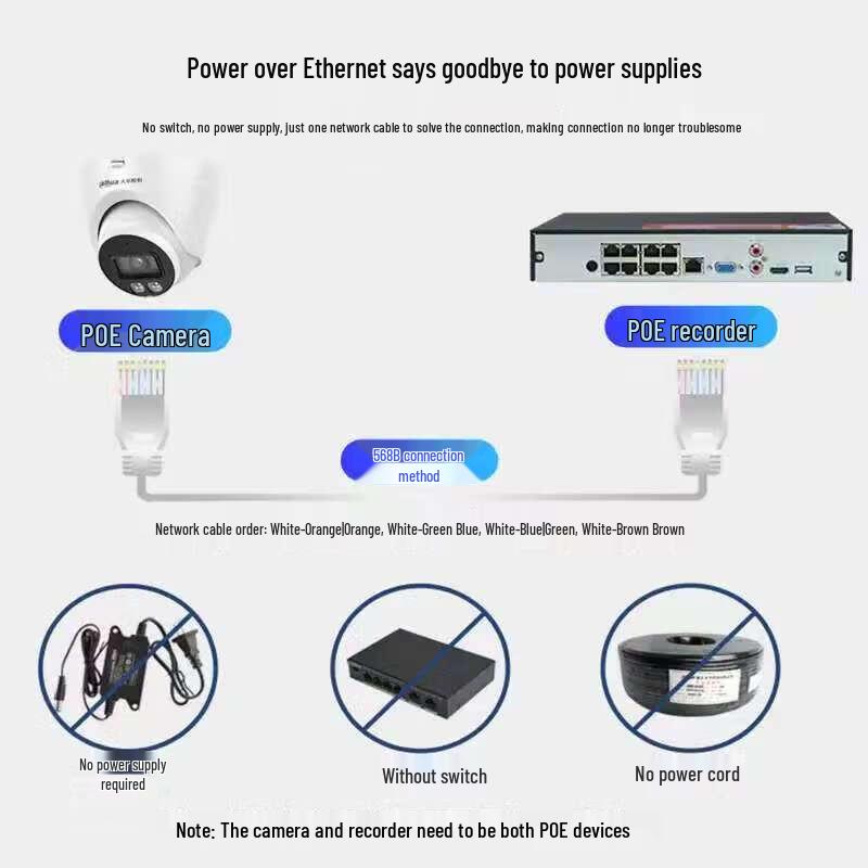 Dahua 4MP Non-PoE Network Dome Camera CN plug (adapter included)