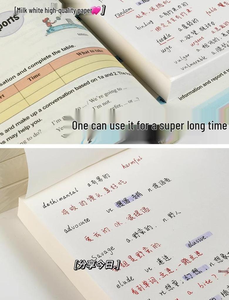 Thick Paper Milk Brick Notebook for High School Students - Ideal for Note-taking, Sketching, and Drafting