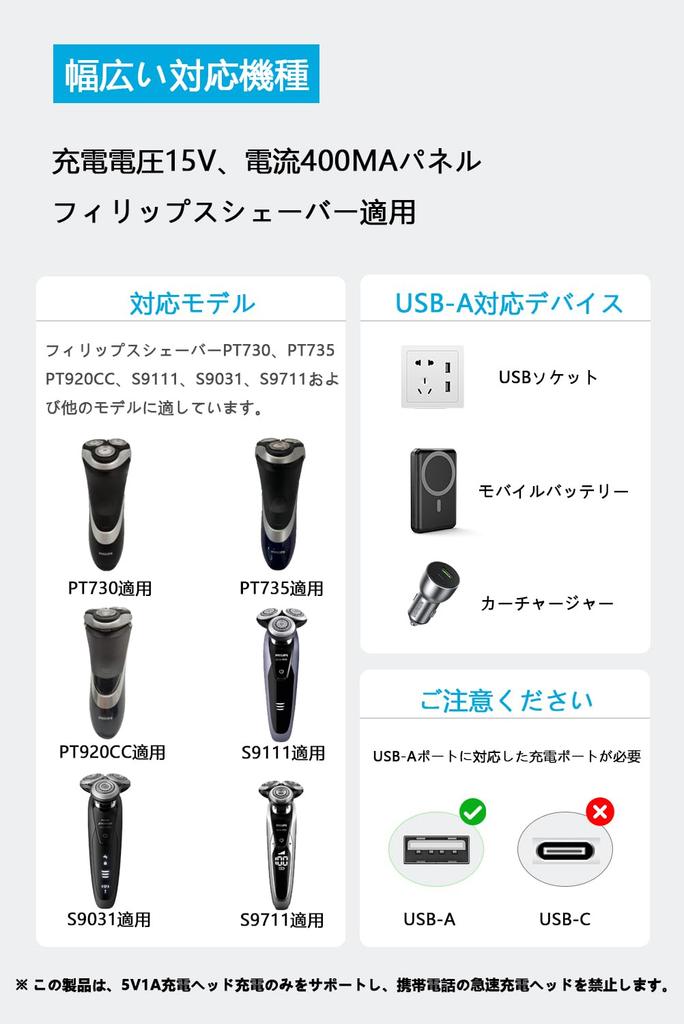 Kyodoya Philips Shaver Compatible USB Charging 1 15V Output Cable, Meter, 0.36A