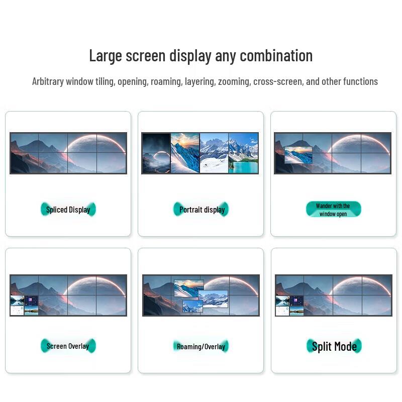 HDMI 4x12 Video Wall Controller (CN version)