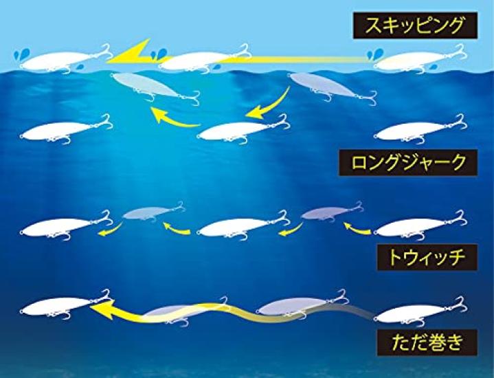 SHIMANO Saltwater Lure Sinking Pencil Colt Sniper Rock Flat 150S Jet Boost 001 Kyorin Iwashi XX-S15S