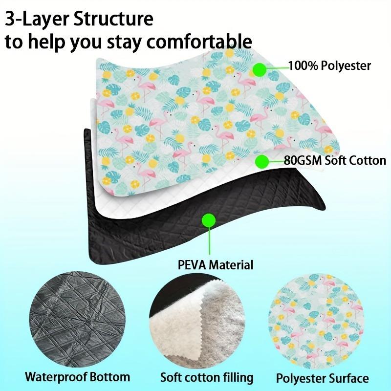 Waterproof Picnic Blanket Extra Large Sandproof Foldable Beach Mat Outdoor Camping Picnic Hiking Mat for Home Kids Adults