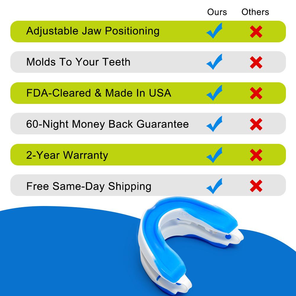 Adjustable Anti Snoring Mouth Guard Braces Anti-Snoring Mouthpiece Bruxism Snoring Stopper Improve Sleep Quality Better Breath
