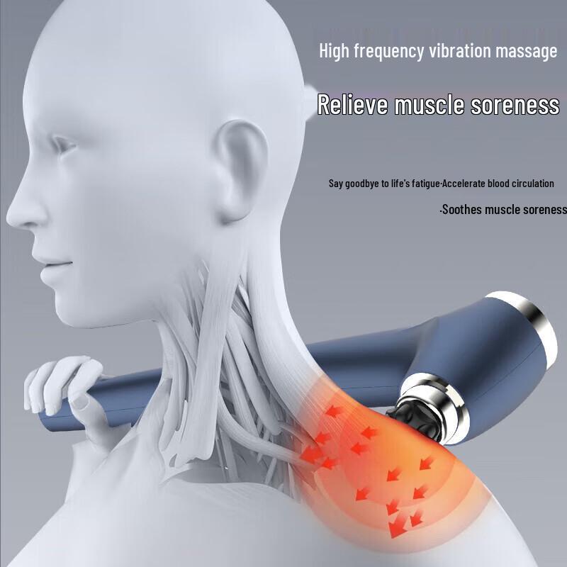 MEEEGOU Long Handle Fascia Massage Gun