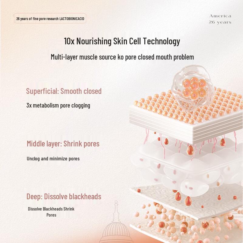 BUV Skincare Essentials