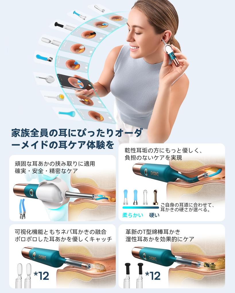 Bebird 2026 Model New Generation Camera Earpick 5G Edition 2K Video Patented Tweezers Included Lens Earwax Ear Camera Family Set for 5 Gift Idea