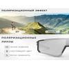 Professionelle Radbrille SPEEDHYUN mit photochromen Gläsern & aerodynamischem Design für Rennradfahren