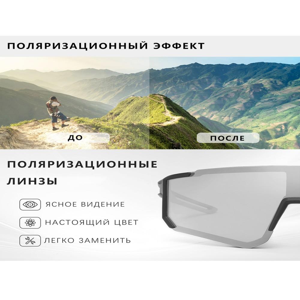 Professionelle Radbrille SPEEDHYUN mit photochromen Gläsern & aerodynamischem Design für Rennradfahren