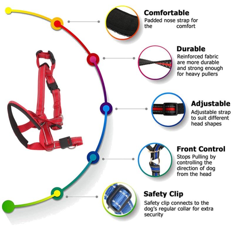 Dog Head Collar Breathable Dog Head Harness Dog Mouth Cover With Adjustable Strap For Outdoor Red L