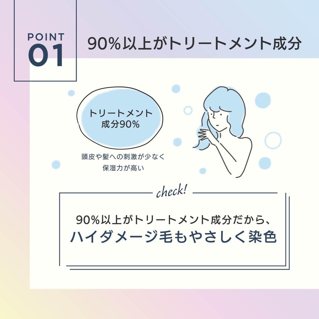 Neo Color Butter Silver Color Treatment by Hair Color Light Silver Care Hair MOUTON, 250g, Care, [Bleach & Repair]