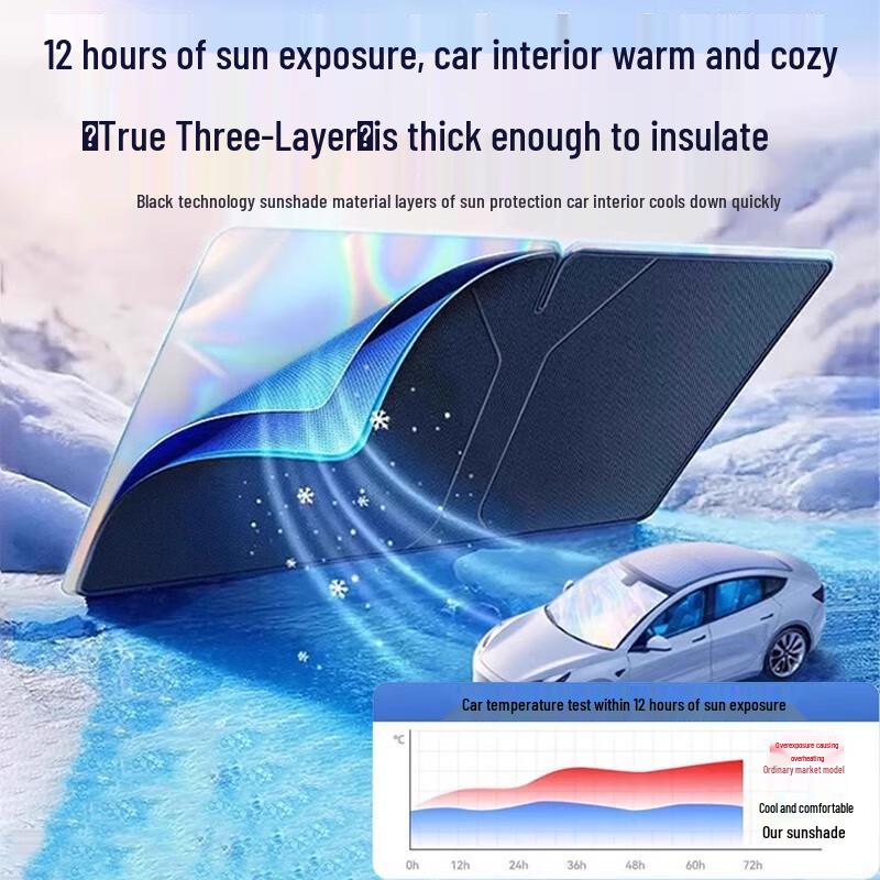 Car Windshield Sunshade: Protects & Moisturizes Interior, Shields Dashboard, Ensures Privacy. Ideal for Summer Use.