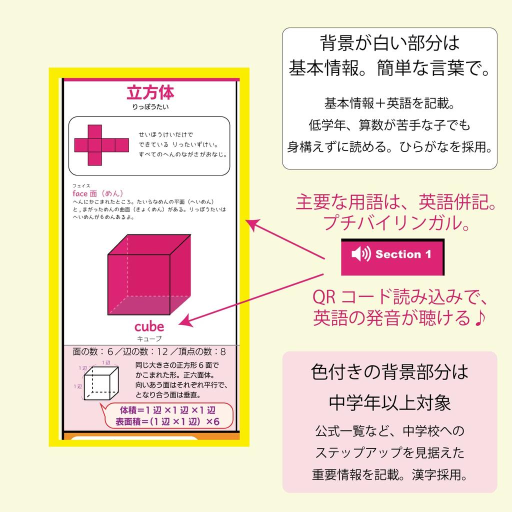 LearnEASY Math Poster Set (2 posters): Understand Plane and Solid Geometry Types and Formulas in One Poster. Includes English audio QR code. Ideal