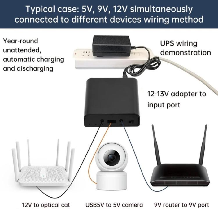 UPS System 18650 Power Supply Box for Networking Devices 18650 Battery Case With Overcharge Protections  Stable Output