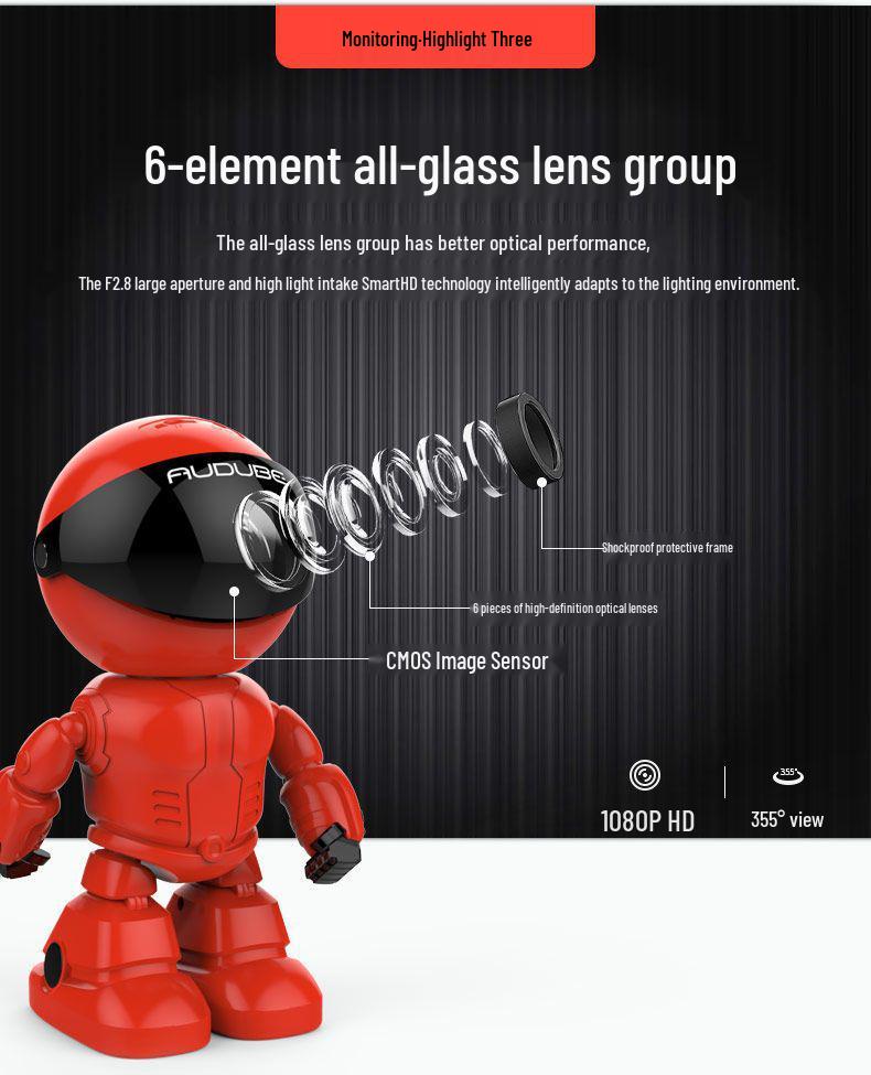 360° Panoramic HD WiFi Camera with Night Vision & Mobile Remote Monitoring