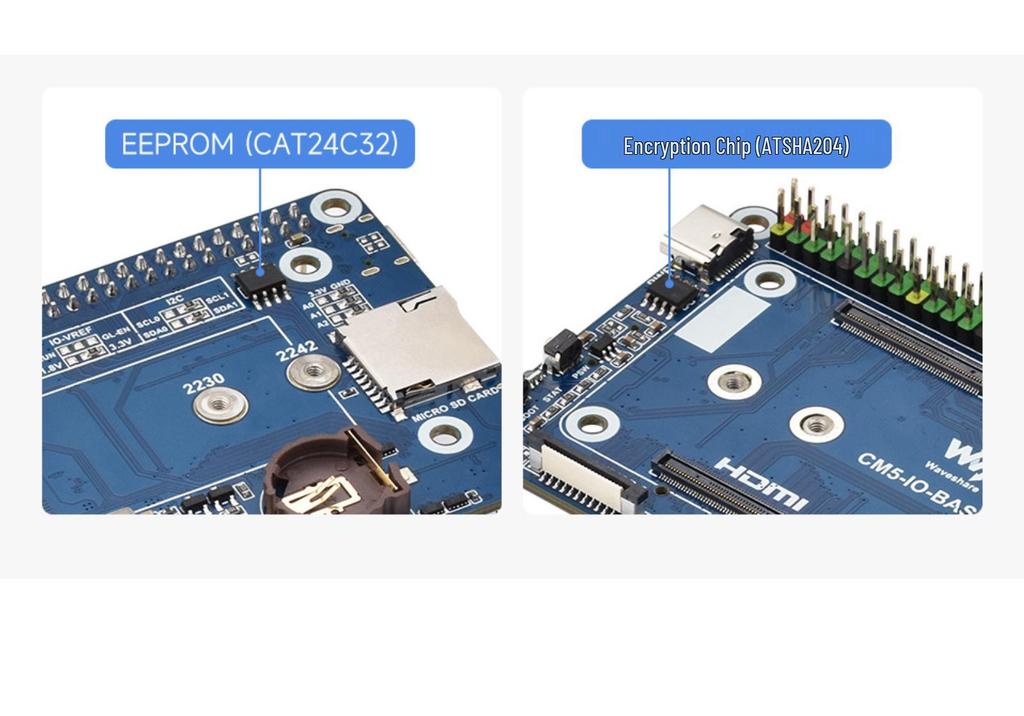 Raspberry Pi Compute Module 5 Mini Expansion Board Type B (Waveshare Basic)
