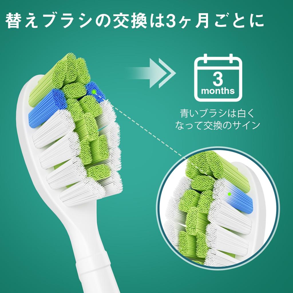 Improved Dealswin Replacement Brush Heads for Philips Sonicare Electric Compatible with Philips Plaque White Diamond and Regular Stain Removal for