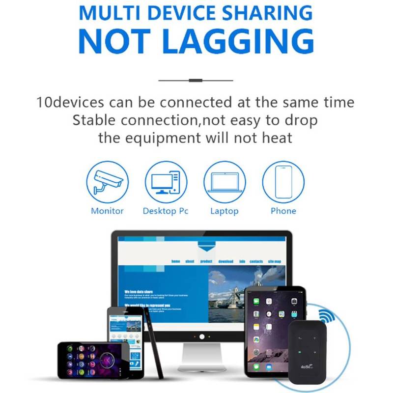 Mobile WiFi Router 2100mAh Battery Supports 10 Connected Devices 4G 5G LTE WiFi Hotspot 150Mbps High Speed Portable for Business