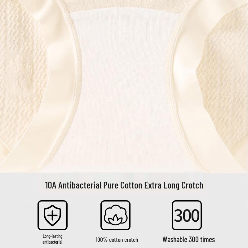 Urban Beauty Maternity High-Waist Abdominal Support Cotton Underwear (2-Pack)