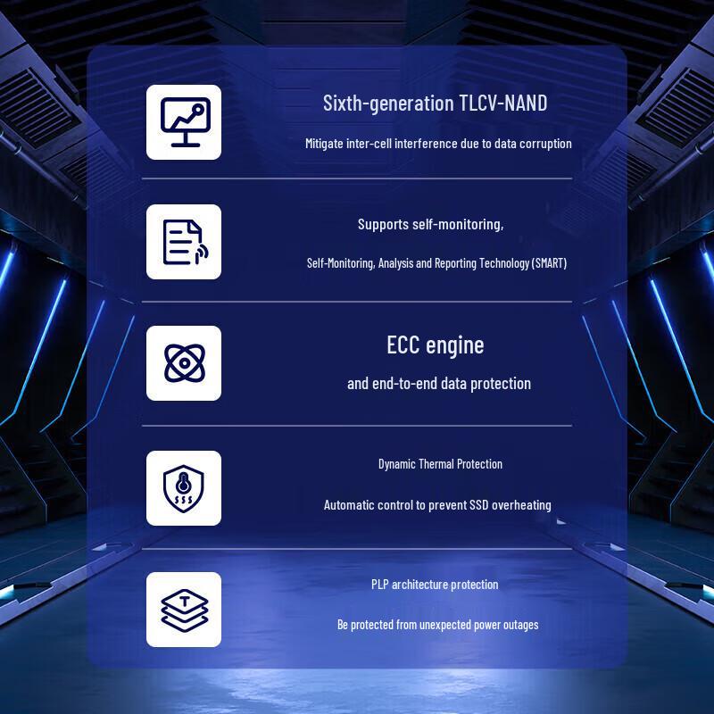 SSD Samsung PM9A3 U.2 pentru Enterprise