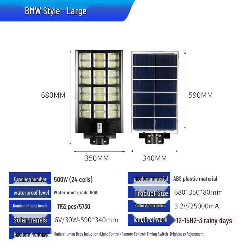BMW Solar LED Outdoor Courtyard Light - Automatic Induction Solar Street Lamp