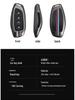 Haval Mythical Beast Key Cover - Car Interior Decoration for Men