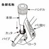 Niigata Seiki SK Pipe Cutter PC-M